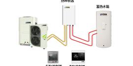 YCAG风冷式冷水/热泵（热回收型）